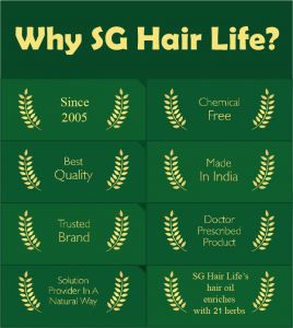 Why sg hair life